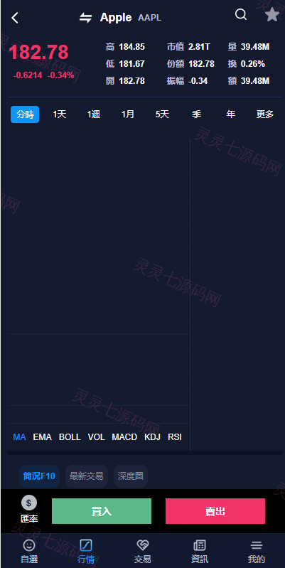 java版综合交易所系统/股票/外汇/虚拟币交易所系统/全开源 - 18