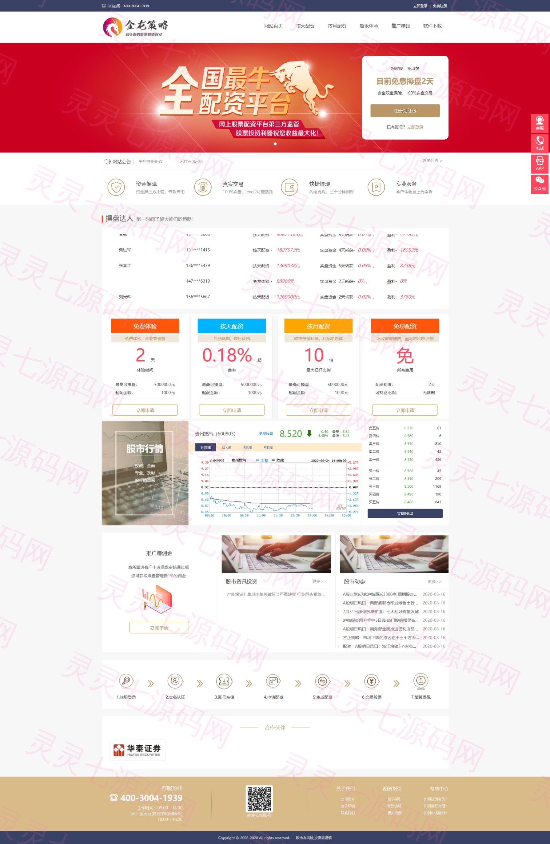 2022修复版配资系统/A股股票系统/买点策略/pc+wap可封装 - 12