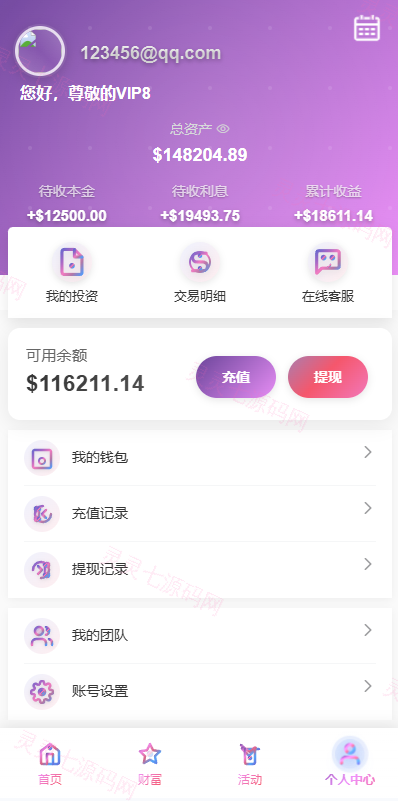 多语言投资理财系统/新能源投资返利/海外投资众筹系统 - 6