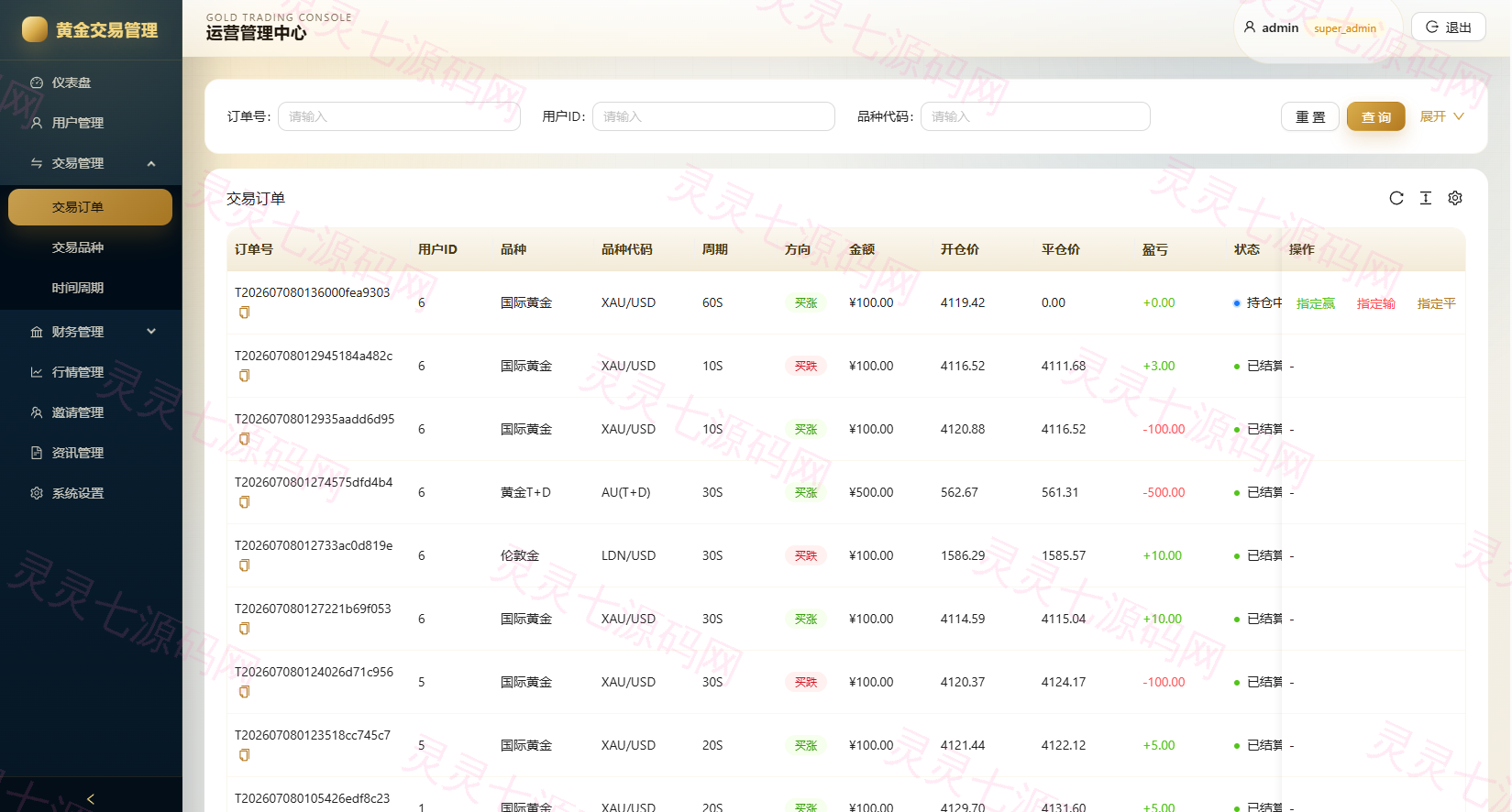 新版海外黄金微交易/黄金秒合约交易/黄金投资/前端VUE - 17