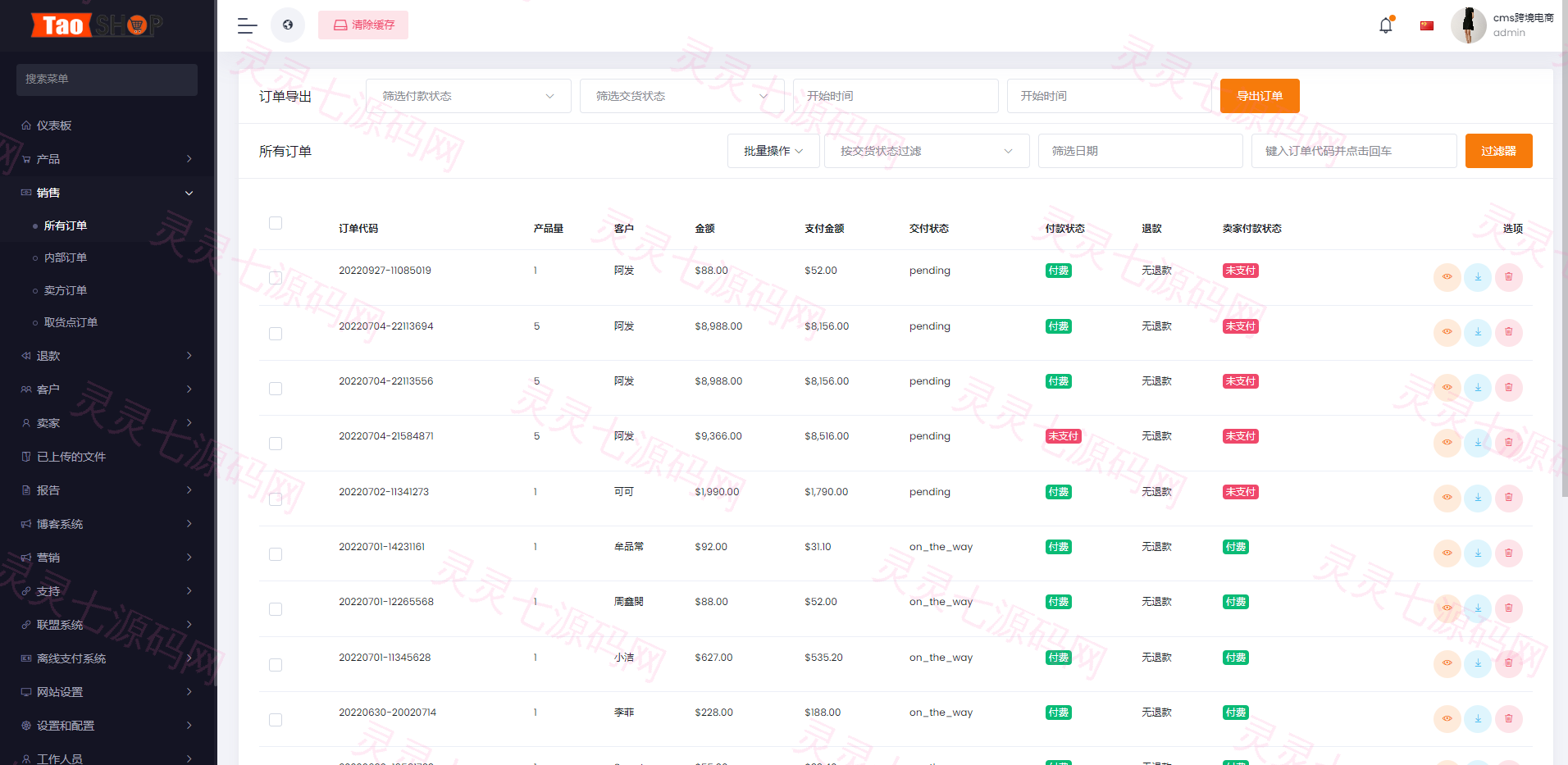 多语言跨境电商商城/多商户货贷商城系统/多币种/多种支付方式 - 15