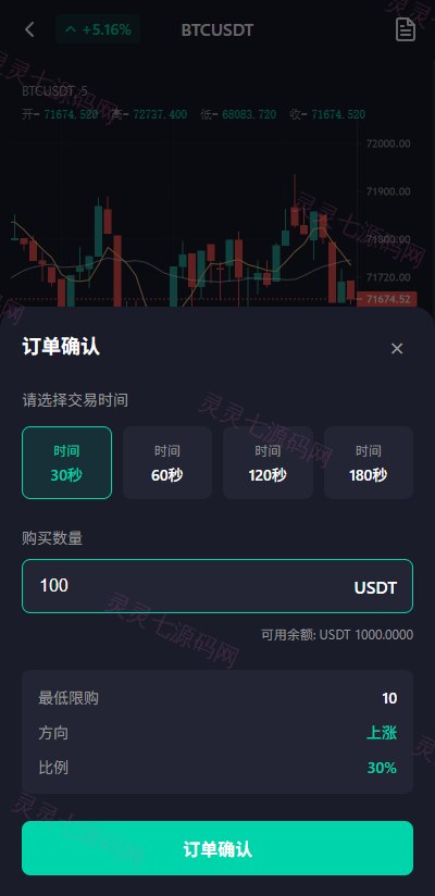 多语言微交易/虚拟币/贵金属/外汇/JAVA微盘/信用分 - 9