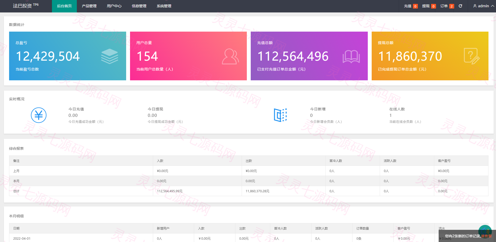 出海版理财系统/外汇微盘系统/余额宝/六种语言 - 11