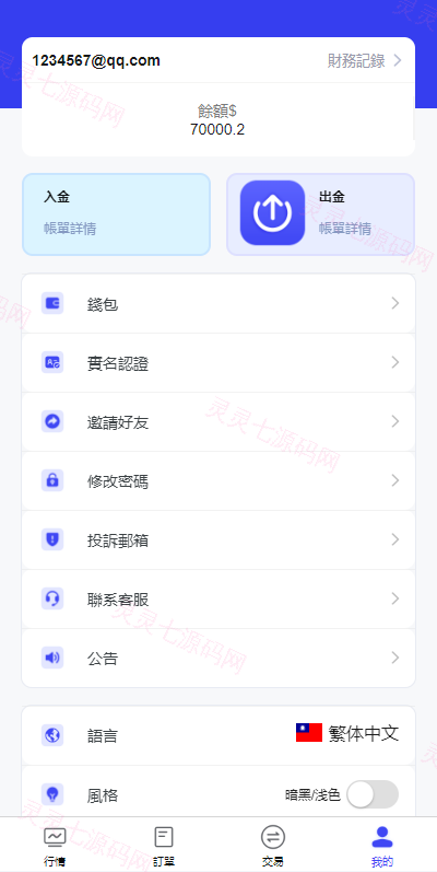海外FX7综合外汇交易所系统/合约挂单交易/秒合约交易/K线全局控 - 11