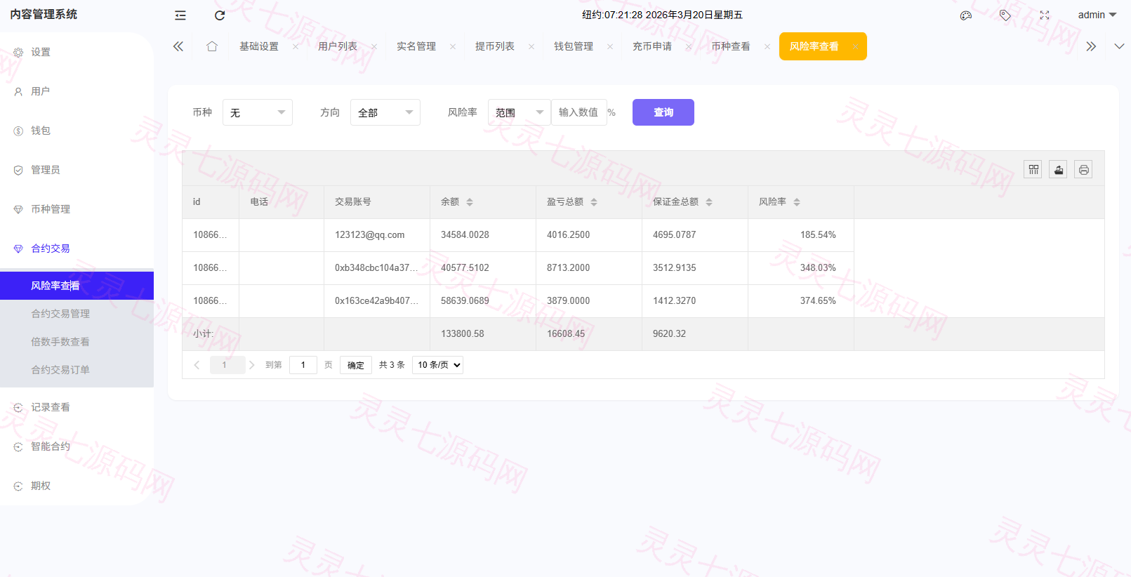 海外DAPP综合盘交易所/股票/贵金属/虚拟币/外汇/行情控制 - 24