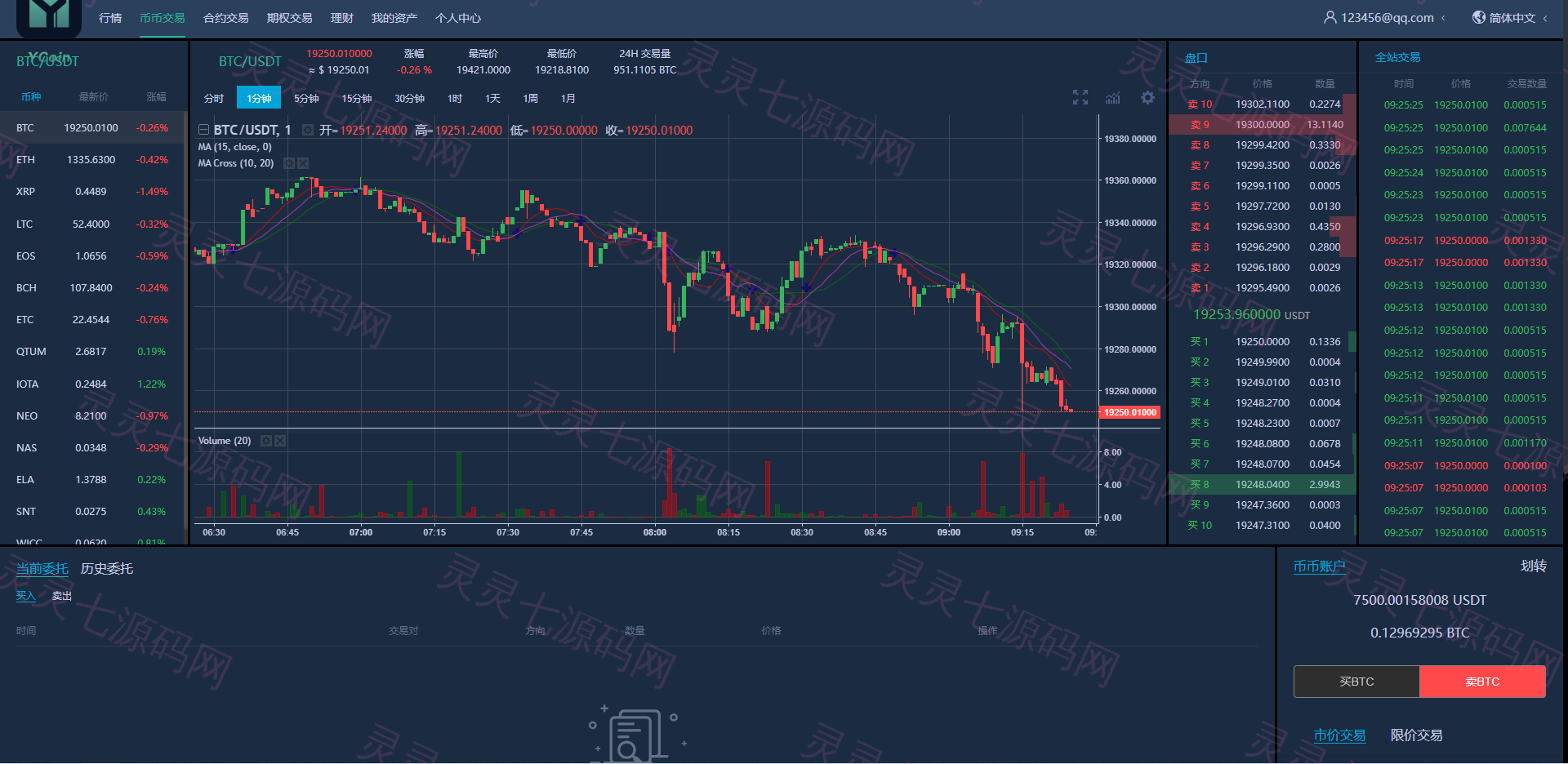 多语言交易所源码/期权合约交易所/锁仓质押理财/新币认购 - 16