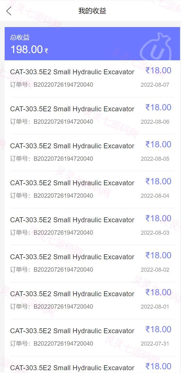 运营版多语言印度矿机系统/投资理财系统/前后端分离/单独代理后台 - 12