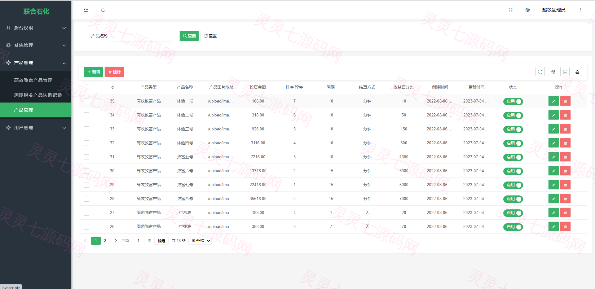 前端uinapp/联合石化投资理财系统/投资认购源码 - 12
