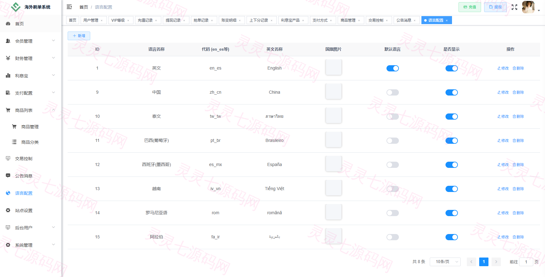 独家JAVA抢单刷单系统/打针派单/连单/重置订单/信用分 - 28