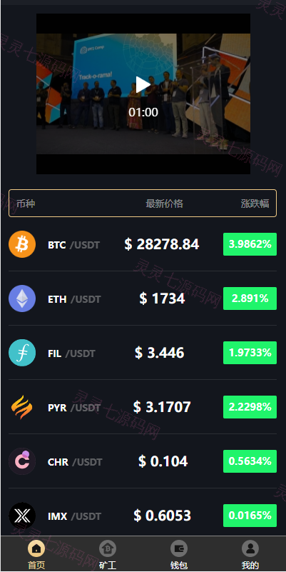 海外多语言矿机系统/区块链云矿机/云算力矿机/多级分销 - 4