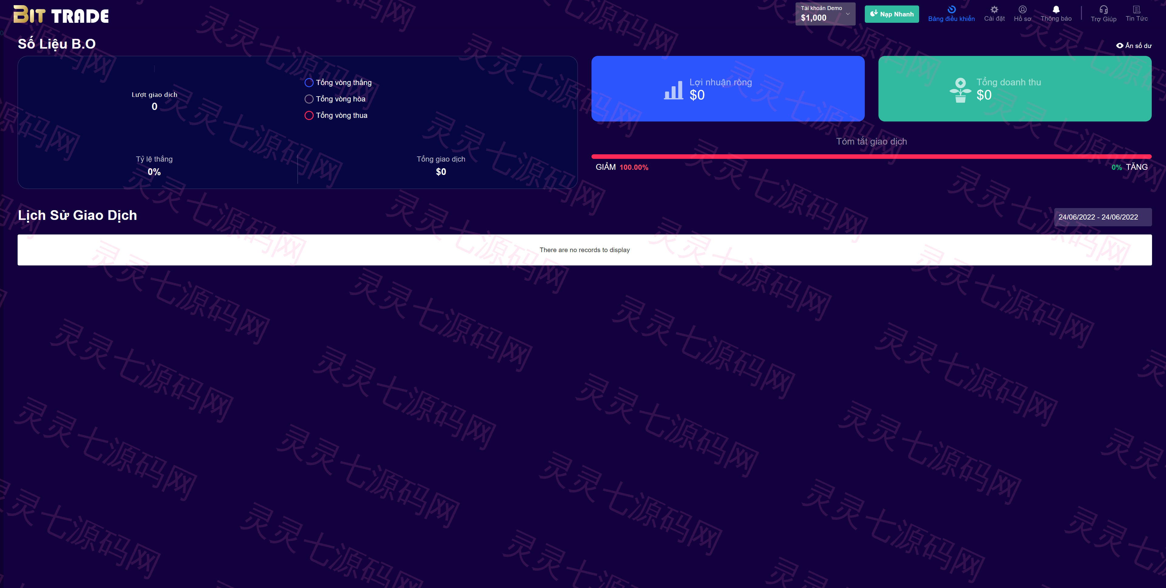 纯越南语版交易所系统/区块链交易所/越南交易所 - 5