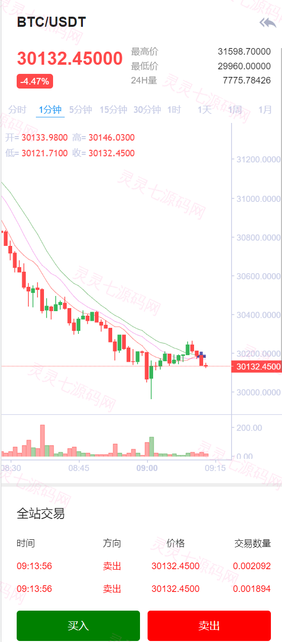 多语言交易所/合约秒合约交易/质押挖矿矿机投资/MTC/ETO币币交易所 - 13