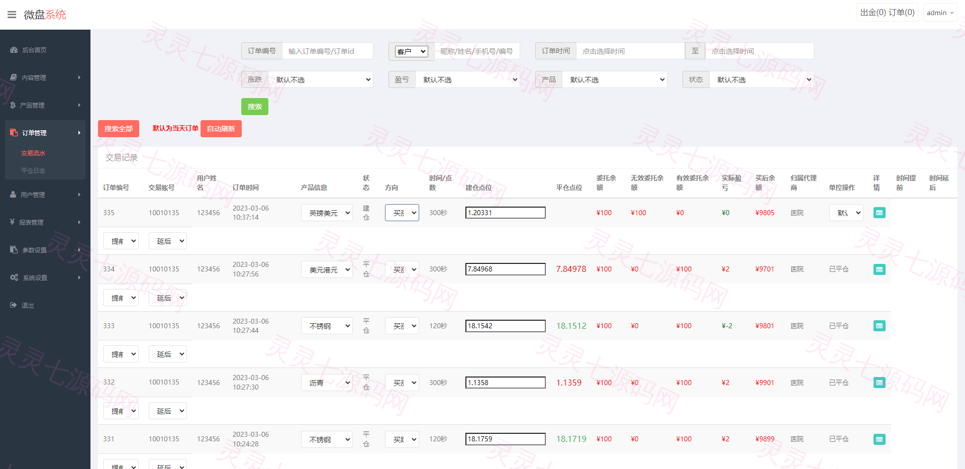 全新二开期货微盘系统/360安全检测UI/伪交易所源码/微交易系统 - 12