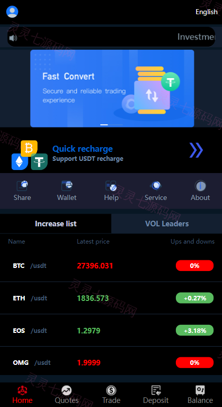 海外多语言微交易系统/虚拟币微盘源码/伪交易所源码 - 1