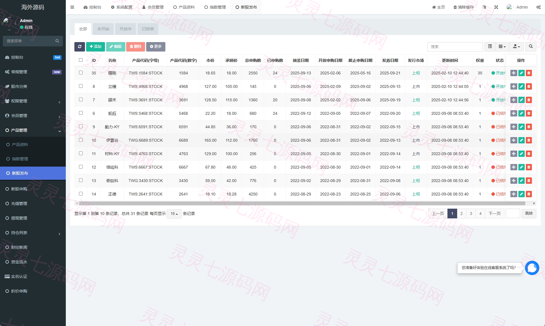 印度股票系统/新股认购/海外股票前端uniapp - 12