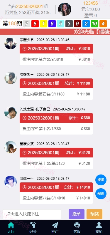 多语言彩票系统/时时彩/幸运飞艇/极速赛车/加拿大28 - 3