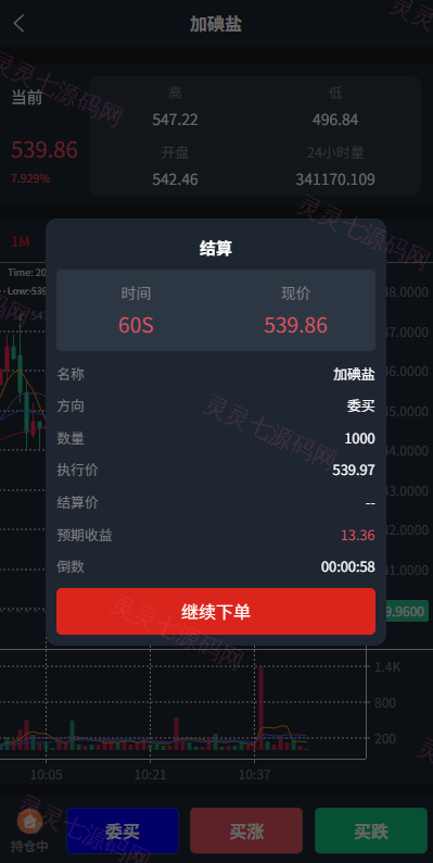 JAVA微盘系统/中盐微盘微交易/期货时间盘/前端uniapp - 6