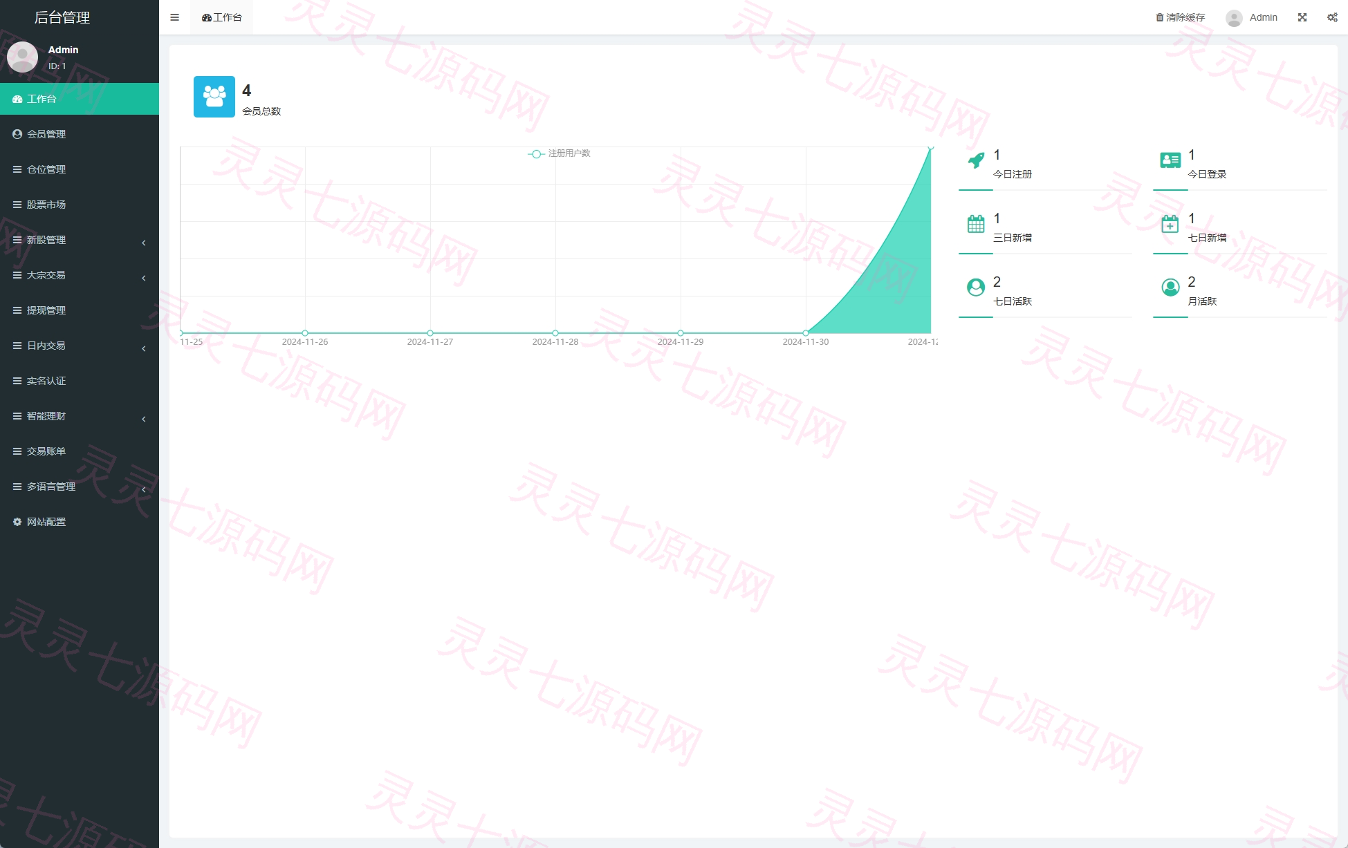 海外股票系统/多语言股票/大宗交易/新股认购/产品理财 - 11