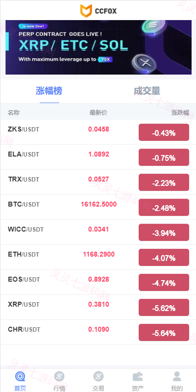 二开版秒合约交易所/多语言海外交易所源码 - 4