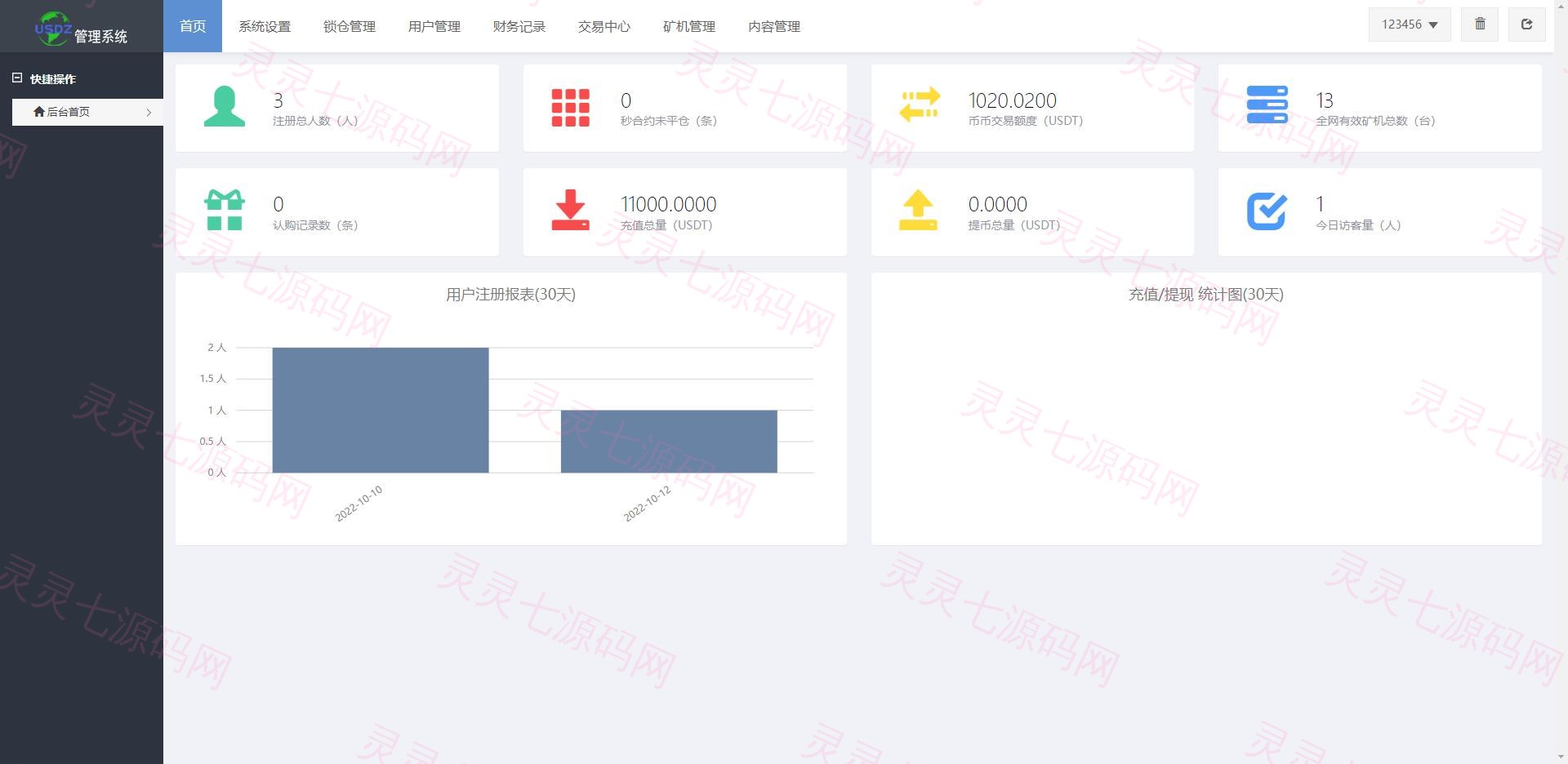 全新uinapp矿机交易系统/质押锁仓/市场交易/全球分红/多语言矿机投资 - 15
