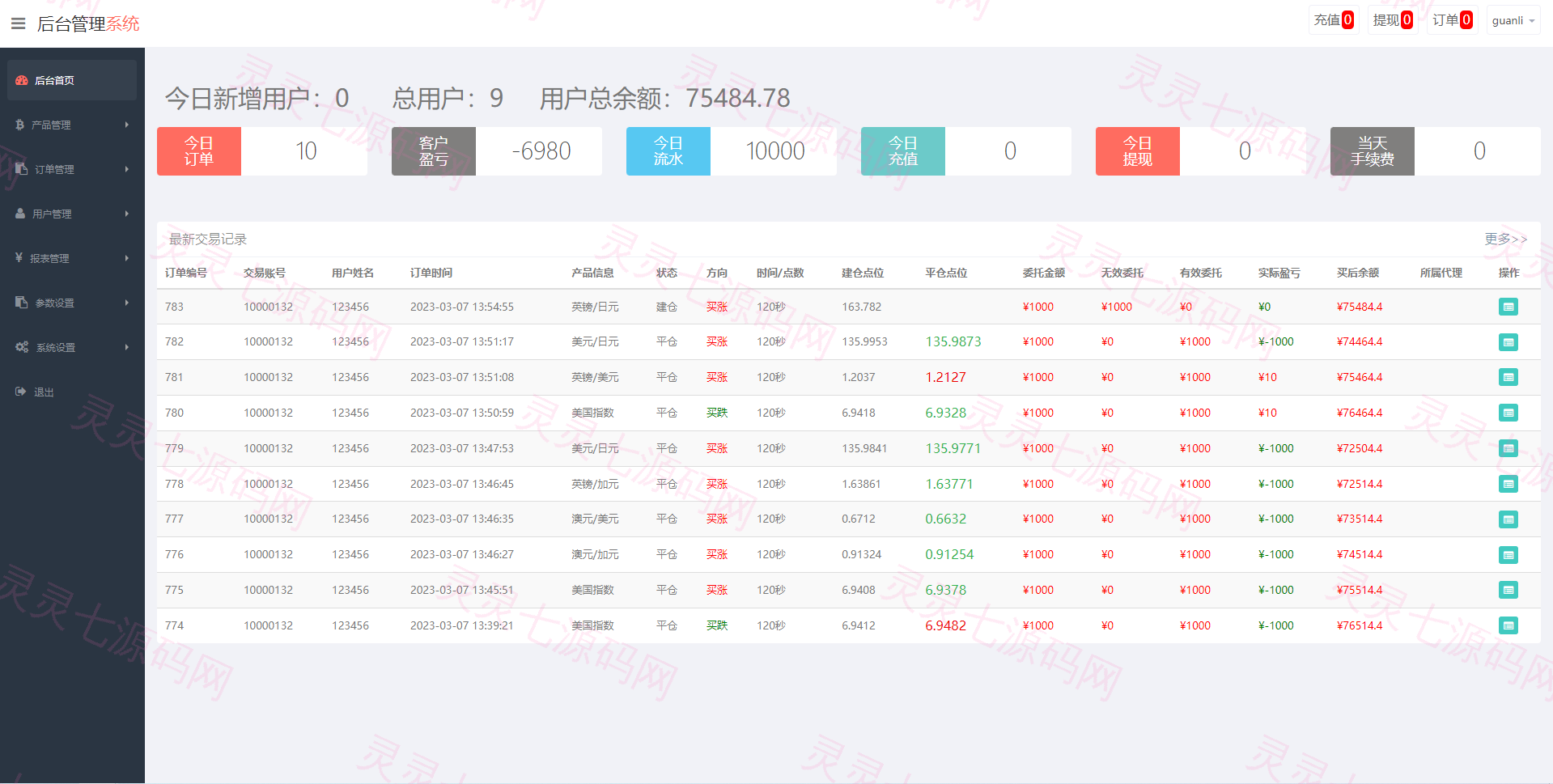 重构版海外微盘系统/外汇微交易系统/伪交易所源码 - 9