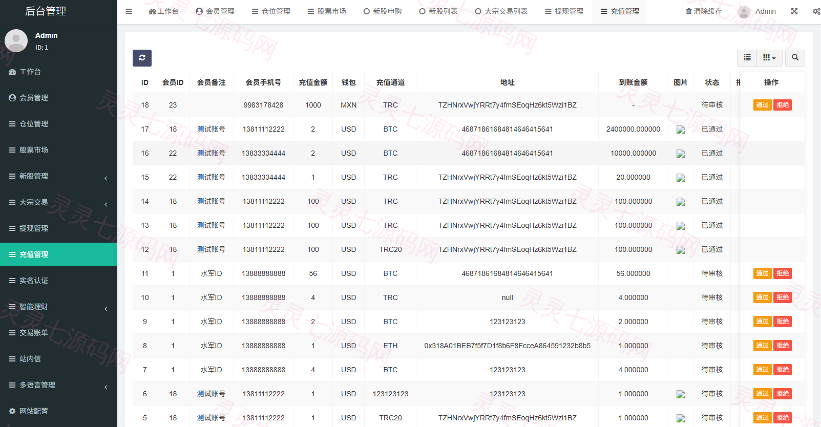多语言海外股票系统/大宗交易/新股认购/产品理财 - 25