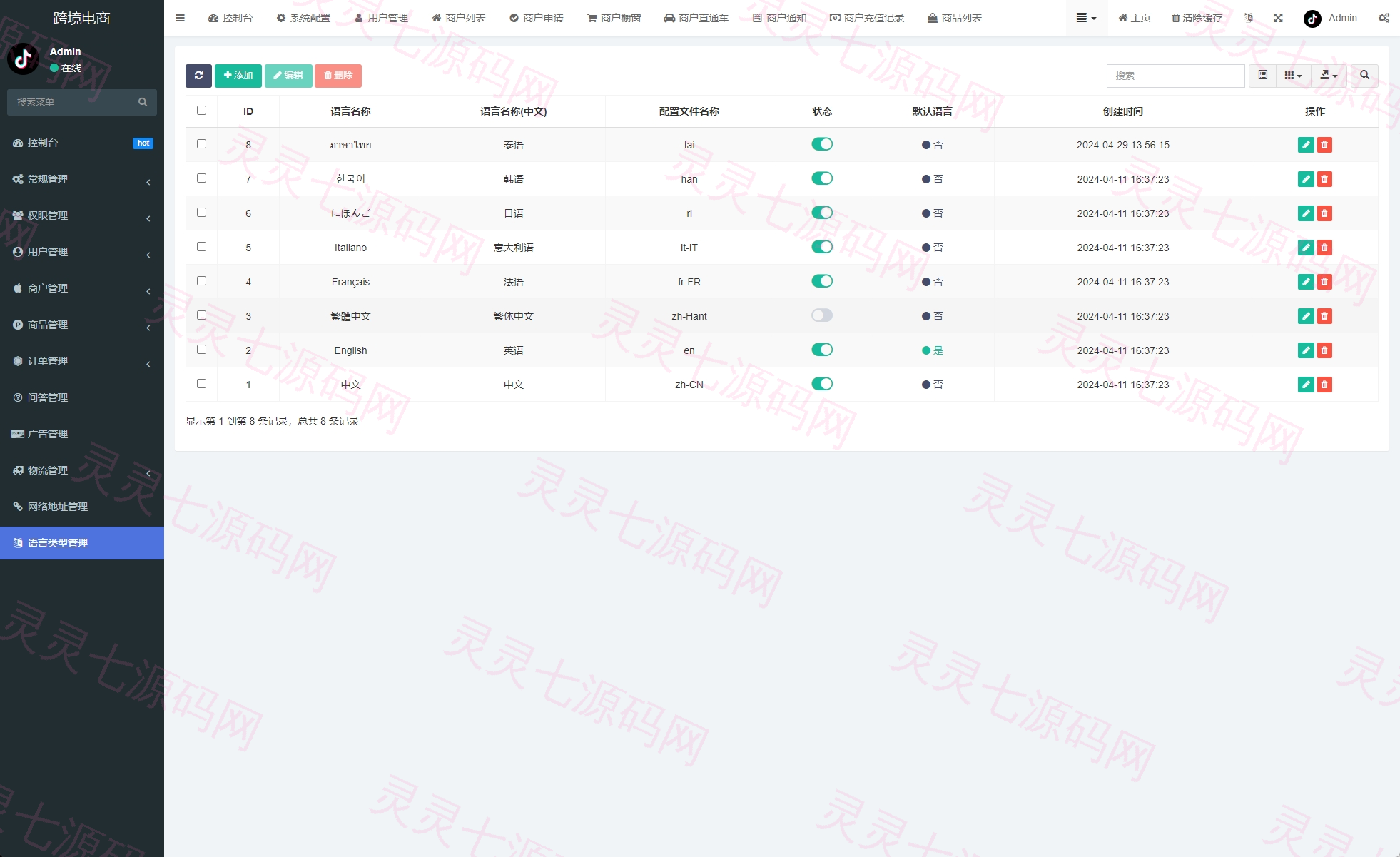 新版Tiktok跨境商城系统/多语言tiktok商城/内置客服/内嵌tiktok - 25