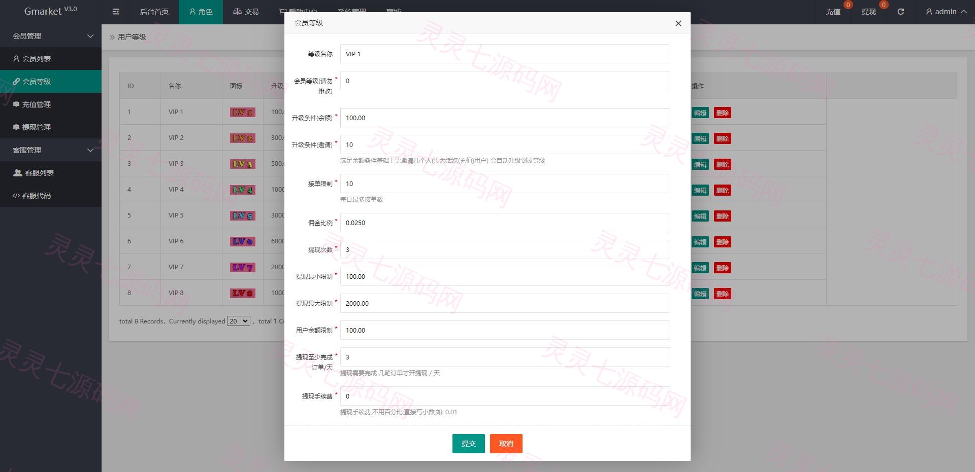 全新多语言四套UI海外抢单刷单系统/订单自动匹配系统/分组杀/连单控 - 23
