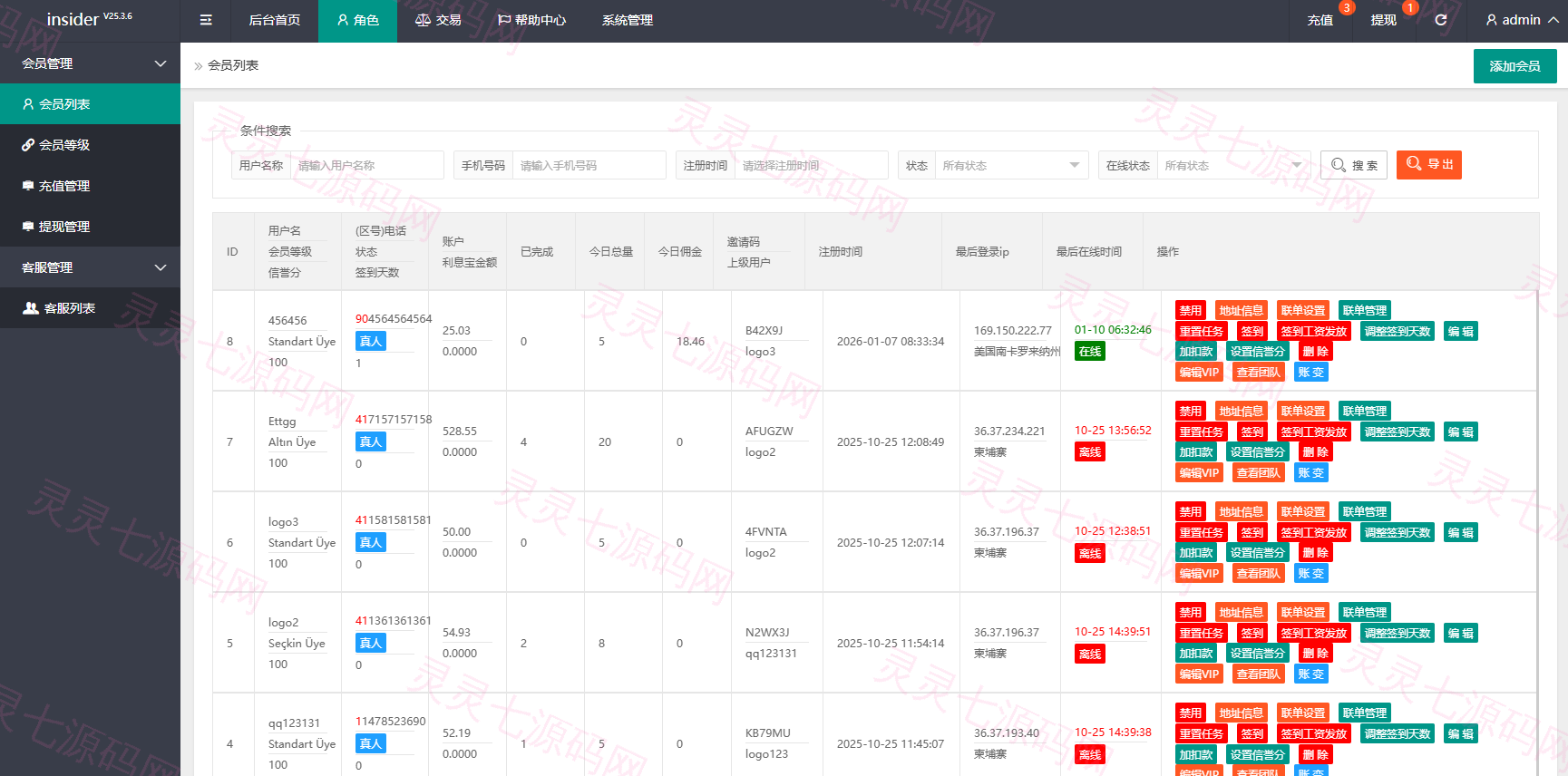 海外抢单刷单系统/信誉分/签到工资/多语言刷单 - 11