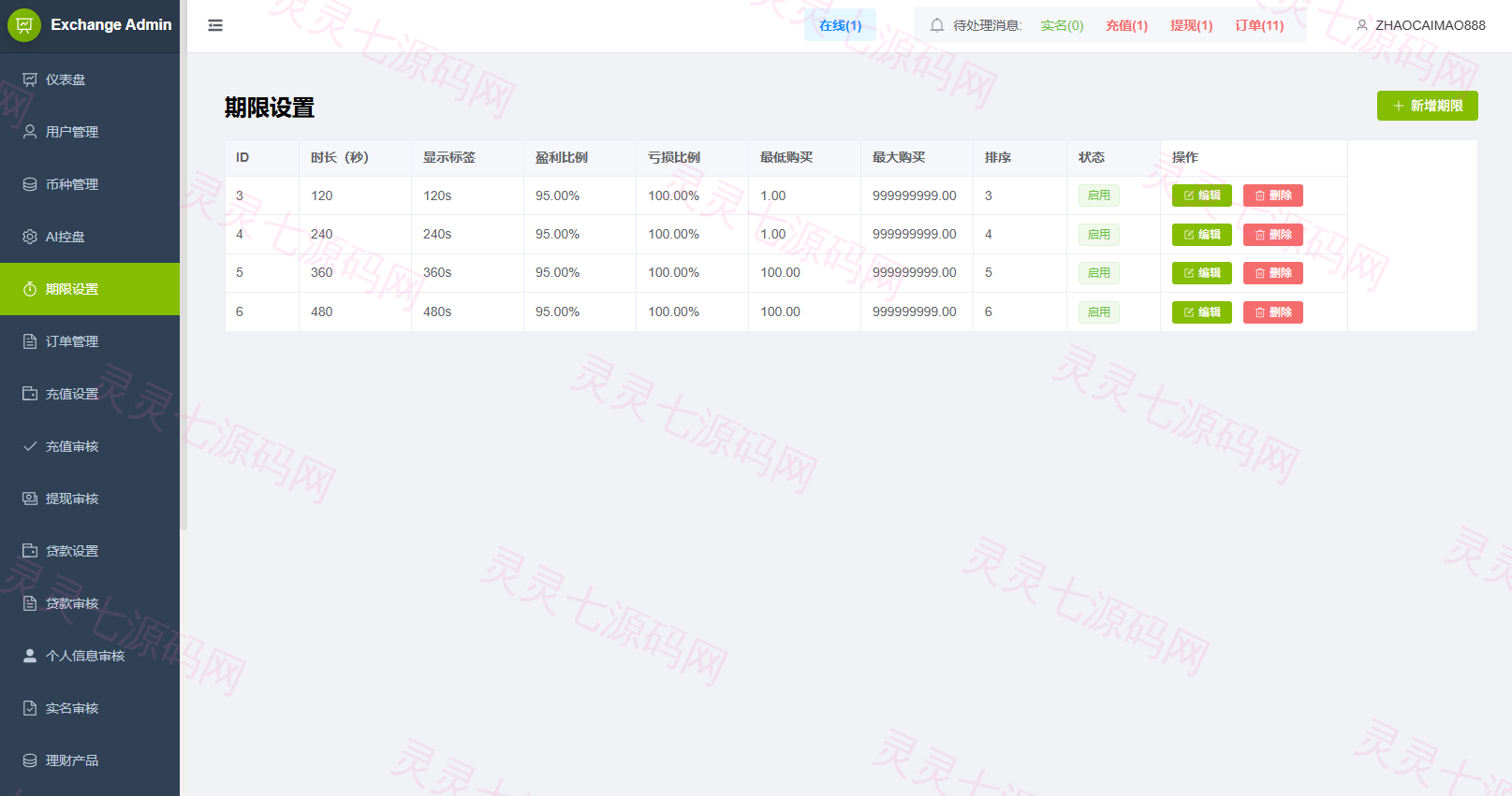 多语言DAPP综合盘交易所/外汇/虚拟币/贵金属/AI控盘 - 25