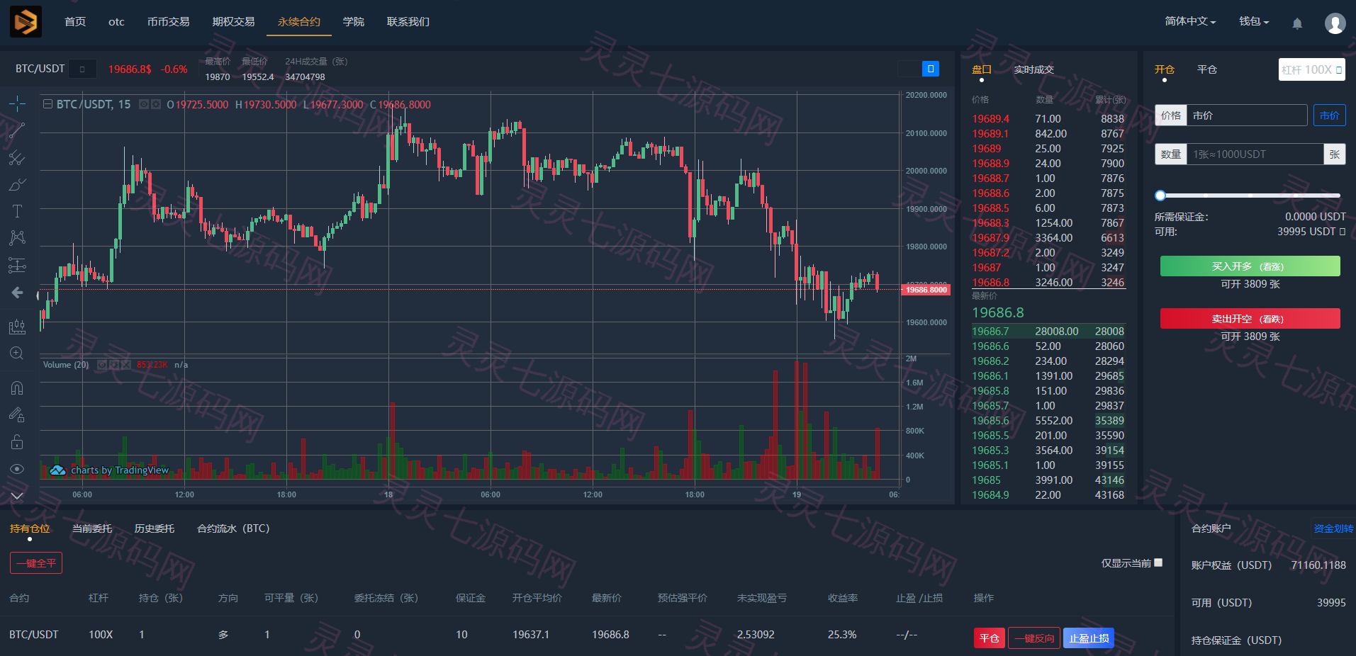 多语言区块链交易所源码/期权交易/申购/币币秒合约交易所 - 10