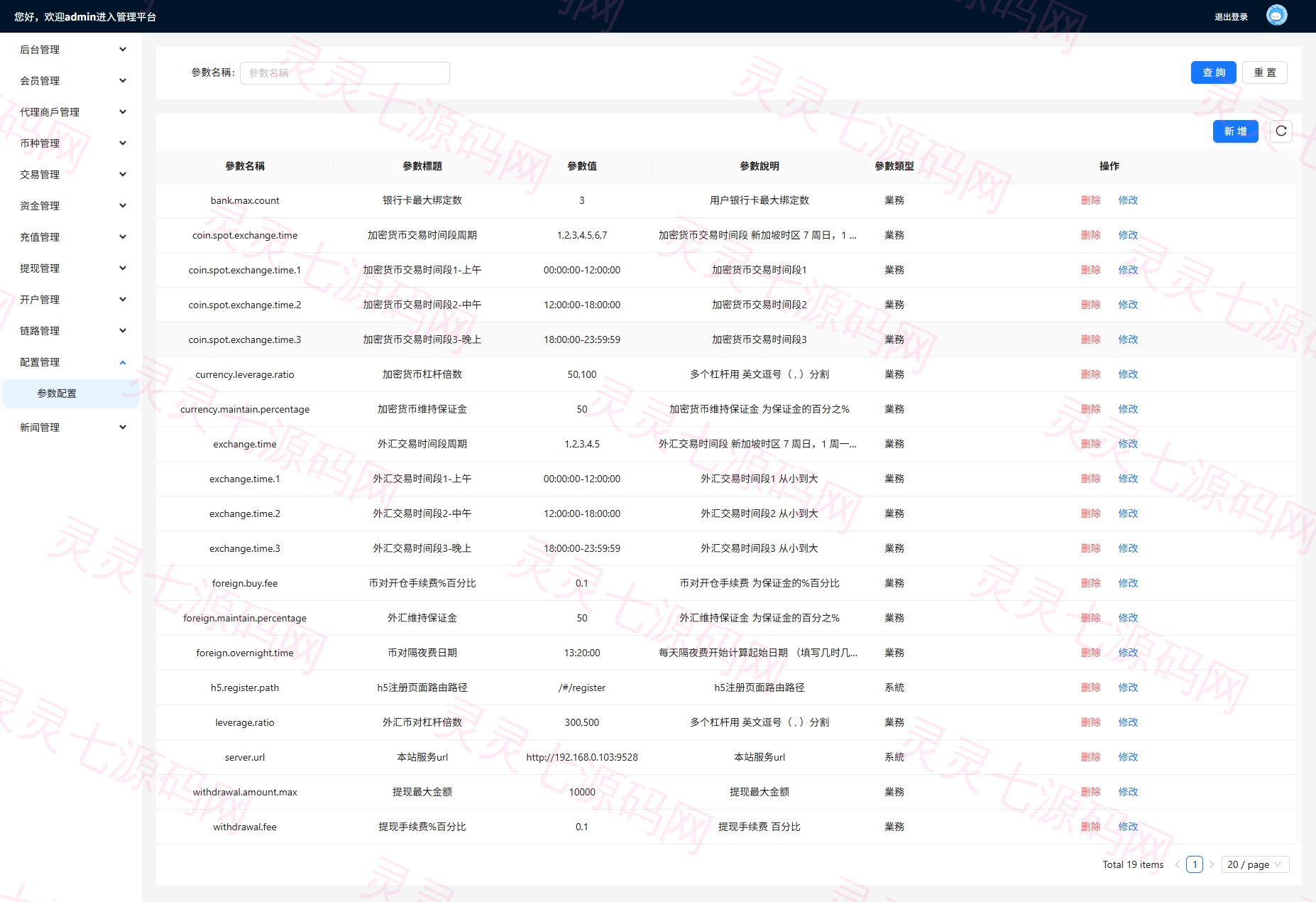 海外FX6系统/多语言外汇虚拟币合约交易/K线控制 - 18
