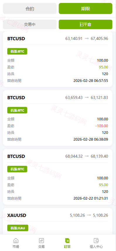海外st7交易所系统/外汇/虚拟币/贷款/理财/AI控盘 - 12