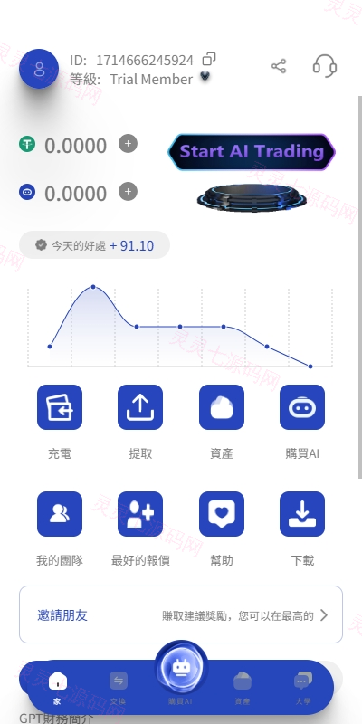 海外AI机器人算力投资/多语言投资复利/JAVA开发 - 15
