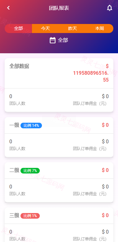 独家二开抢单刷单系统/连单派单/手动自动订单/叠加组/自动订单系统 - 11