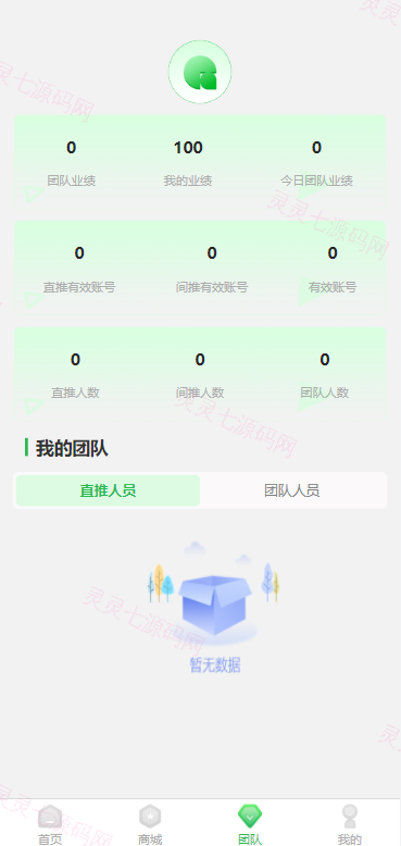 众筹商城系统/订单认购/多多优购/商城加共识 - 3