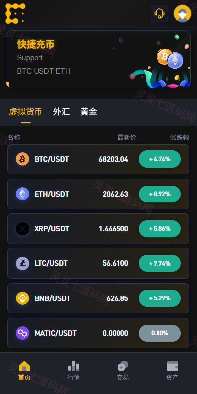 海外JAVA交易所/秒合约/永续合约/DAPP交易所/质押理财 - 2