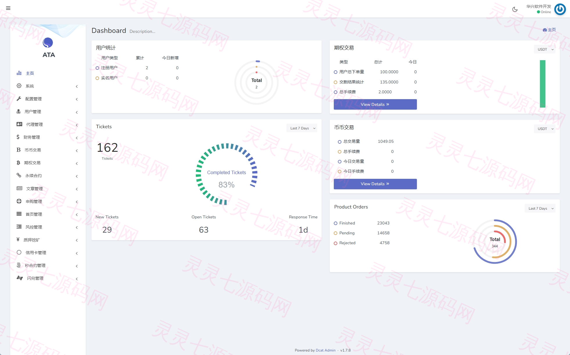多语言交易所系统/合约/期权/秒合约/插针控制/申购 - 20