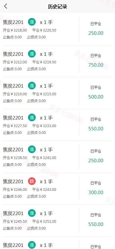 股票期货交易系统/股票外汇交易所/前端uniapp - 7