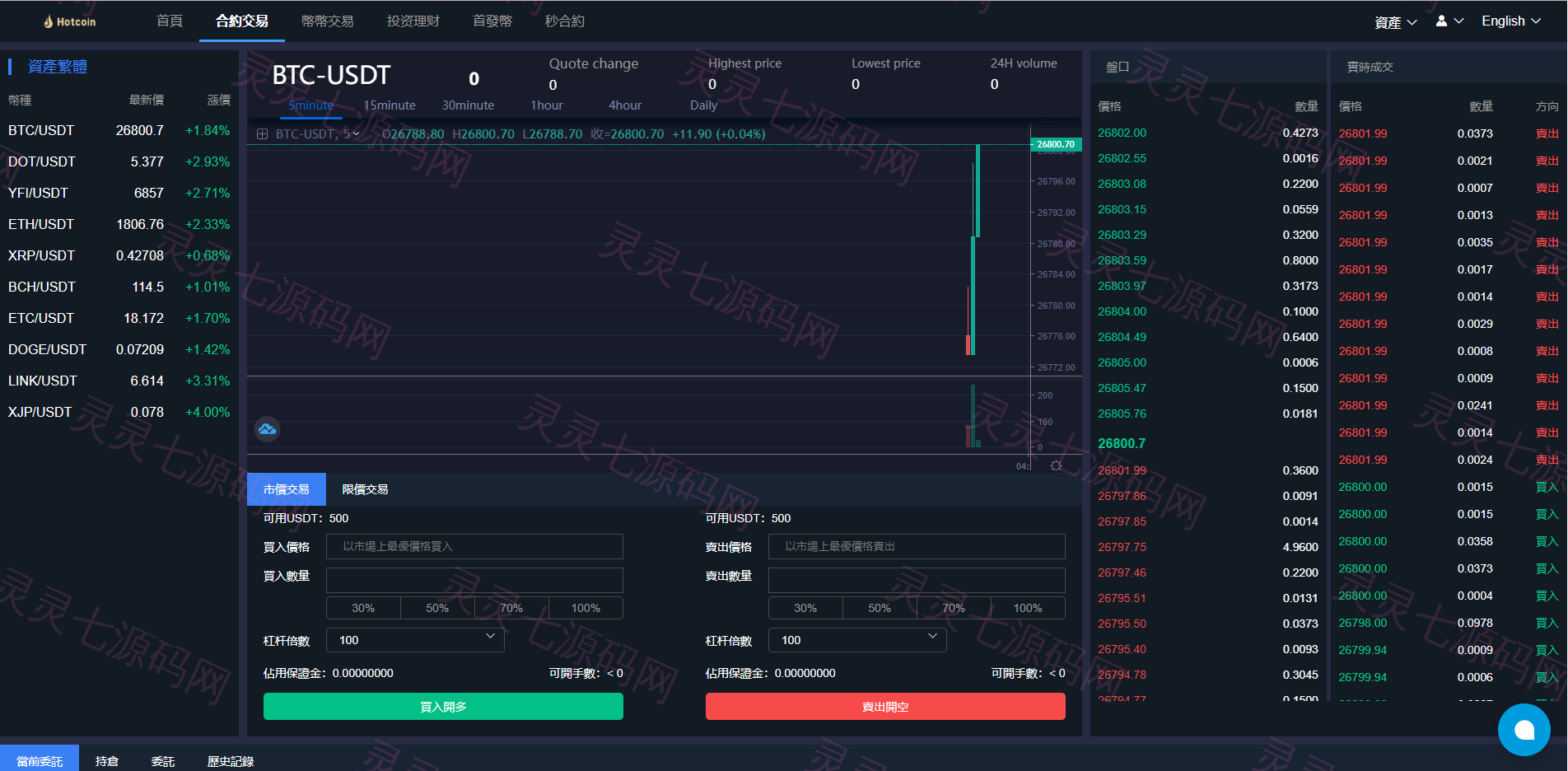 多语言区块链交易所/币币合约秒合约交易/质押理财 - 13