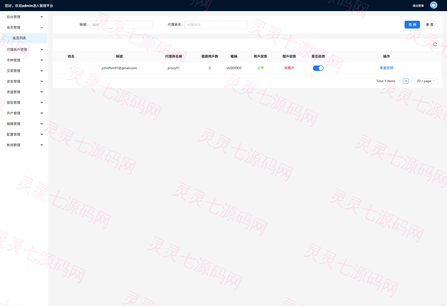 海外FX6系统/多语言外汇虚拟币合约交易/K线控制 - 14