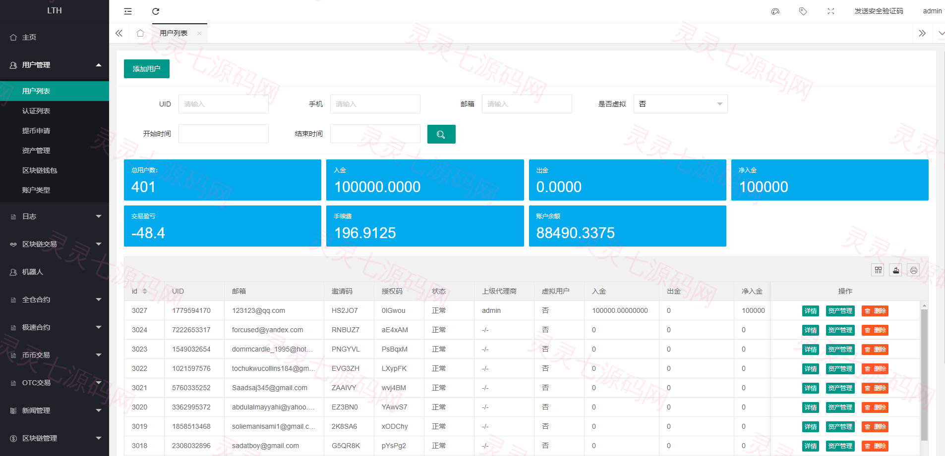 海外交易所系统/币币交易/合约交易所/全开源 - 16