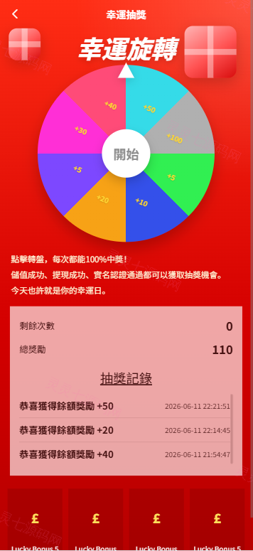 新版酒店竞猜投注/酒店评价下注预设/抽奖/信用分 - 13