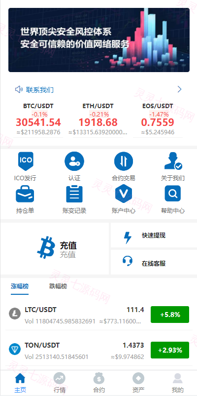 多语言合约交易所/区块链虚拟币交易系统/前端uinapp - 3
