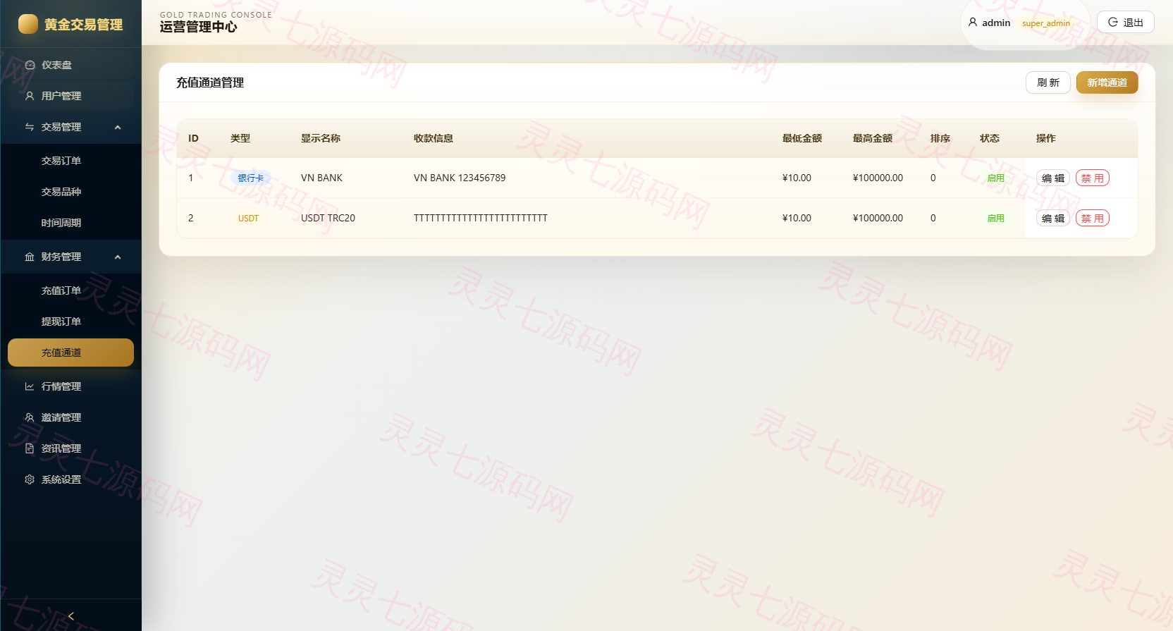 新版海外黄金微交易/黄金秒合约交易/黄金投资/前端VUE - 19