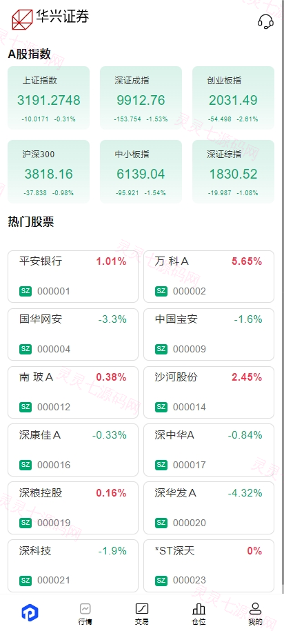 A股系统/Java股票系统/新股申购/大宗交易/股票交易系统 - 1