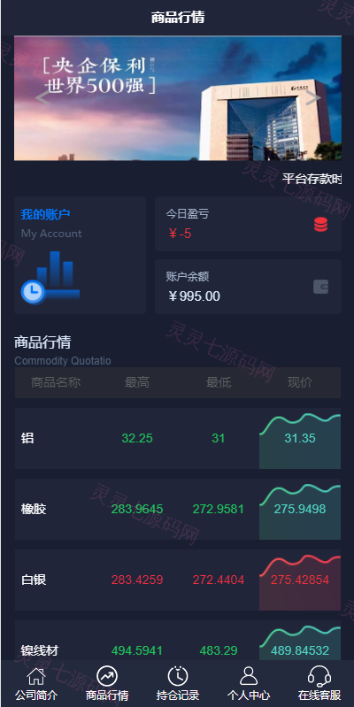 运营版微盘期货交易系统/微交易源码/代理后台/用户风控 - 3
