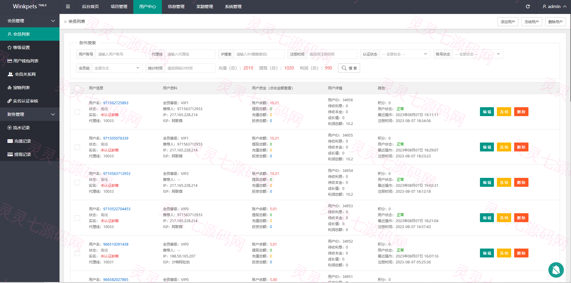 海外宠物投资理财系统/多语言投资源码/前端VUE - 19