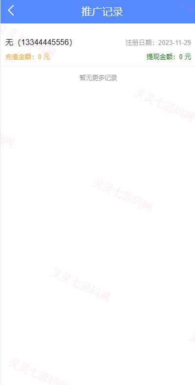 项目投资理财系统/投资众筹系统/分红返利 - 12