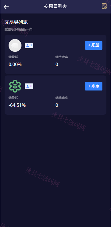 多语言交易所系统/期权/合约币币交易/IEO/质押 - 14
